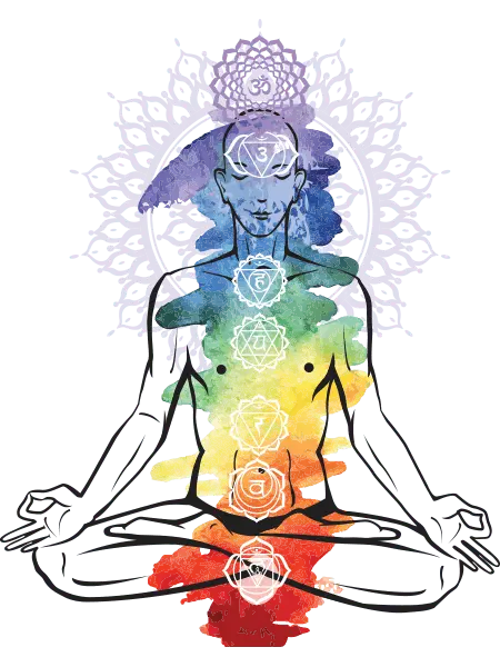 Mind Value Control